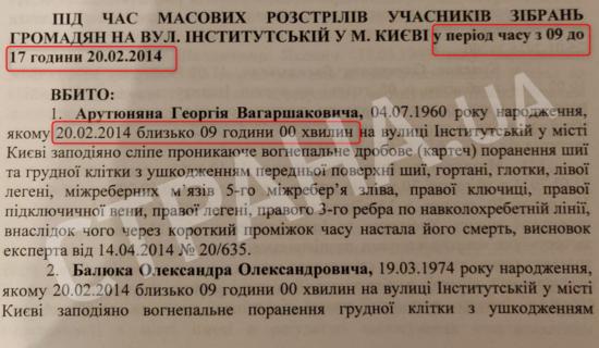 На Украине рассекретили документы с правдой о расстреле на Майдане - «Новости дня»