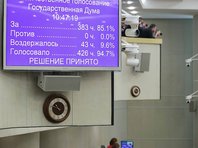Денис Юдин: "Символическое подписание капитуляции поверженного суверена" - «Мнения»