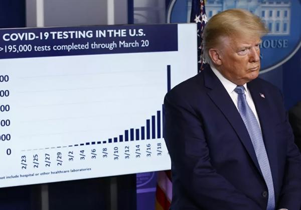 Спецслужбы предупреждали Трампа об угрозе коронавируса еще с января - «Политика»