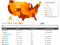 Число заболевших COVID-19 в США за время пандемии превысило 1 млн человек - «В мире»