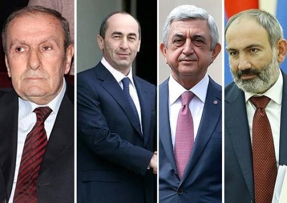 Ситуация накаляется, пора делать выводы - «Политика»