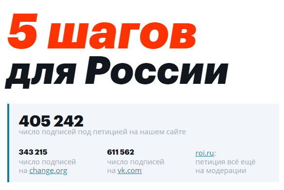 5 шагов вокруг пальца - «Новости дня»