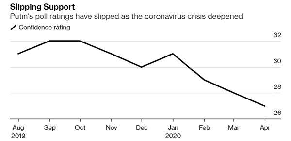 «Страна не вписалась в кризис, и народ уже готов вынуть фигу из кармана» - «Новости дня»