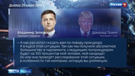 Вести недели Эфир от 24.05.2020. Грязная схема: вице-президент США еще больше коррумпировал президента Украины - «Телеканал «Россия»