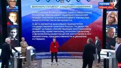 Телевизор нашел миллиарды долларов Запада, потраченных на "осквернителей" в России - «Новости дня»
