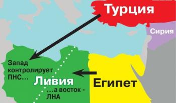 Египет и Турция - на грани войны - «Политика»