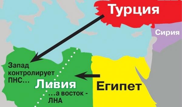 Египет и Турция - на грани войны - «Политика»