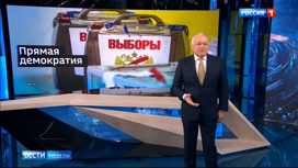 Вести недели Эфир от 12.07.2020. Россияне согласны с президентской оценкой работы ЦИК - «Телеканал «Россия»