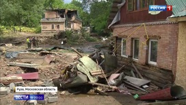 Вести в 20:00 Катастрофический потоп в Рузе: мутный поток Городянки смыл жилые дома - «Телеканал «Россия»