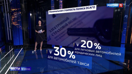 Вести в 20:00 "Помощник ОСАГО": систему страхования автомобилей ждет революция - «Телеканал «Россия»