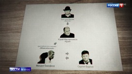 Вести в 20:00 Расследование против Сергея Фургала: новые детали - «Телеканал «Россия»