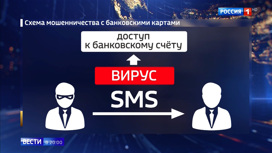 Вести в 20:00 Шпионские программы и фиктивные сайты: афер на интернет-барахолках становится все больше - «Телеканал «Россия»