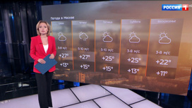 Вести-Москва В столицу возвращается жара - «Телеканал «Россия»