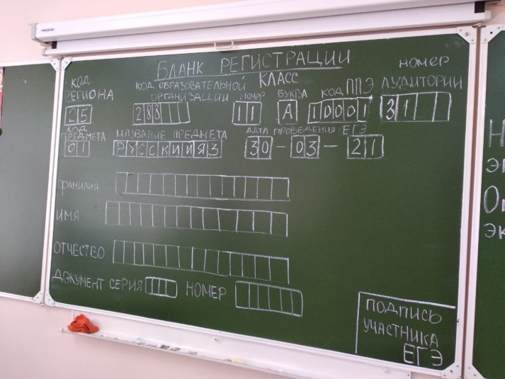 Школьники назвали “секретные” темы сочинений для ЕГЭ 2023 по русскому языку