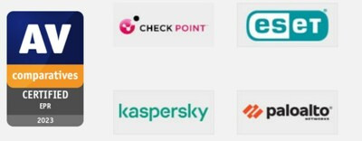 4 из 12 лидеров в области кибербезопасности прошли EPR-тест от AV-Comparatives - Новая общественная газета