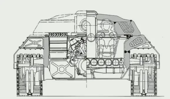 От пластмассовых бронекорпусов до турбин: один квартал из жизни советских танкостроителей