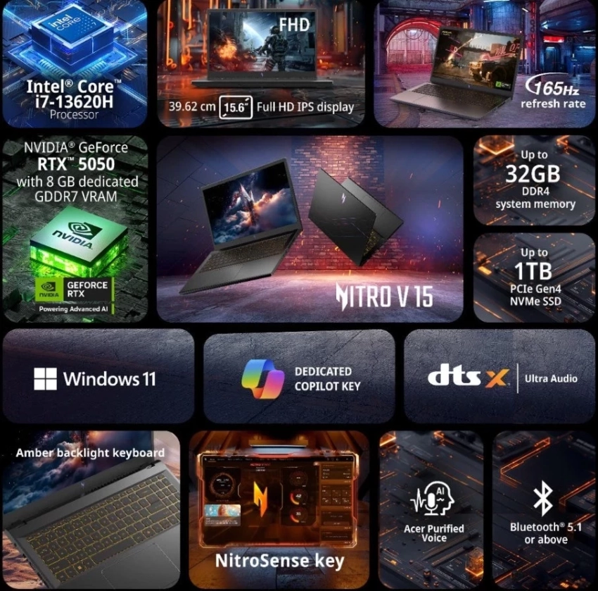 Ноутбук Acer Nitro V 15 — доступный игровой вариант с RTX 5060