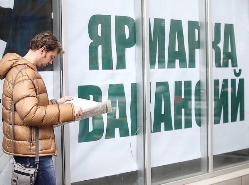 Методы заработка при исторически низкой безработице: секреты успеха